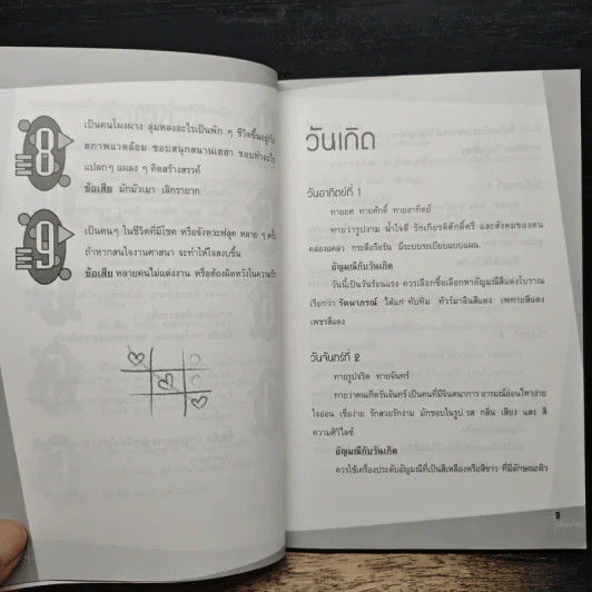 คู่มืออ่านใจคน - เพชรกะรัตน์ รูปที่ 8