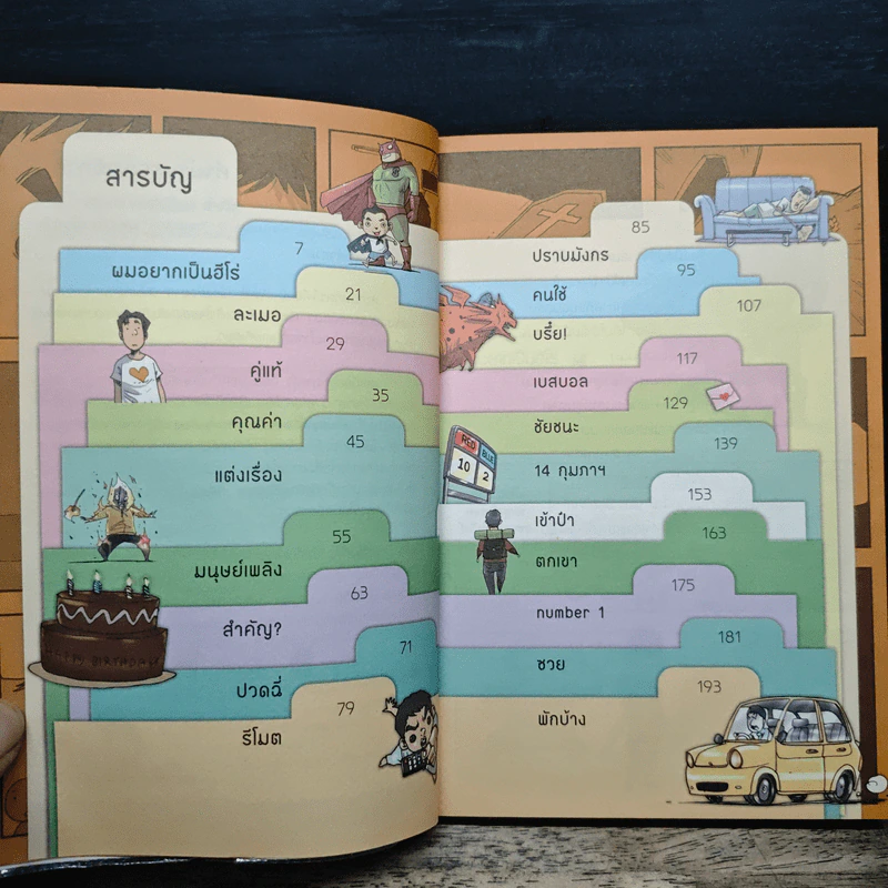เรื่องมีอยู่ว่า ฉบับ ครอบครัวหัวขวด - The Duang (เดอะดวง) รูปที่ 7