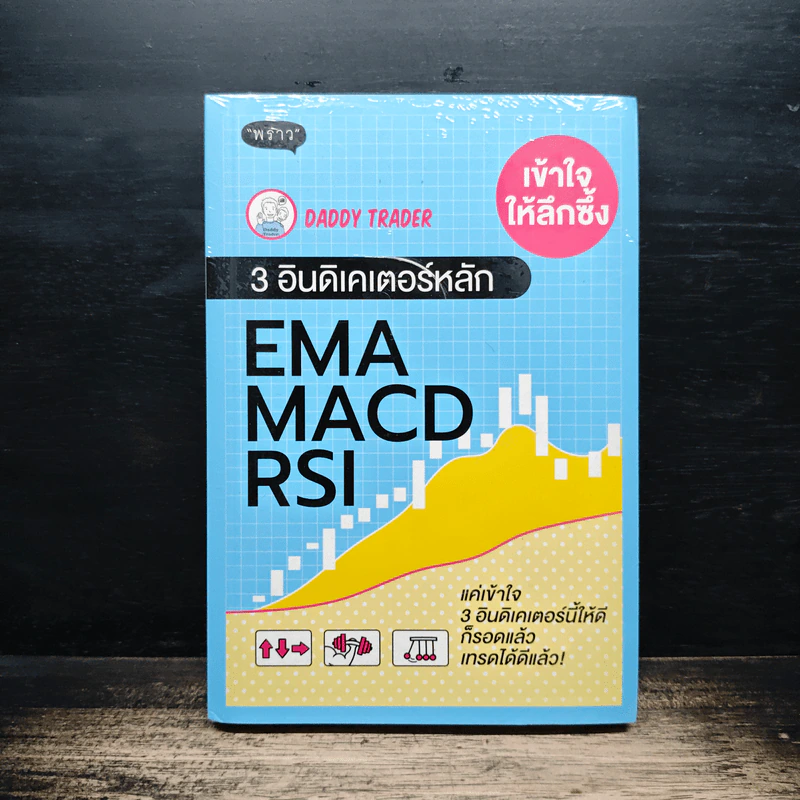 เข้าใจให้ลึกซึ้ง 3 อินดิเคเตอร์หลัก EMA MACD RSI - Daddy Trader รูปที่ 1