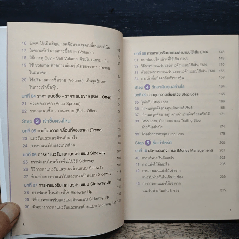 5 Steps เทรดหุ้นจากเริ่มต้นจนเทรดเป็น - เนย ธนพร เจียรนัยกุลวานิช รูปที่ 8