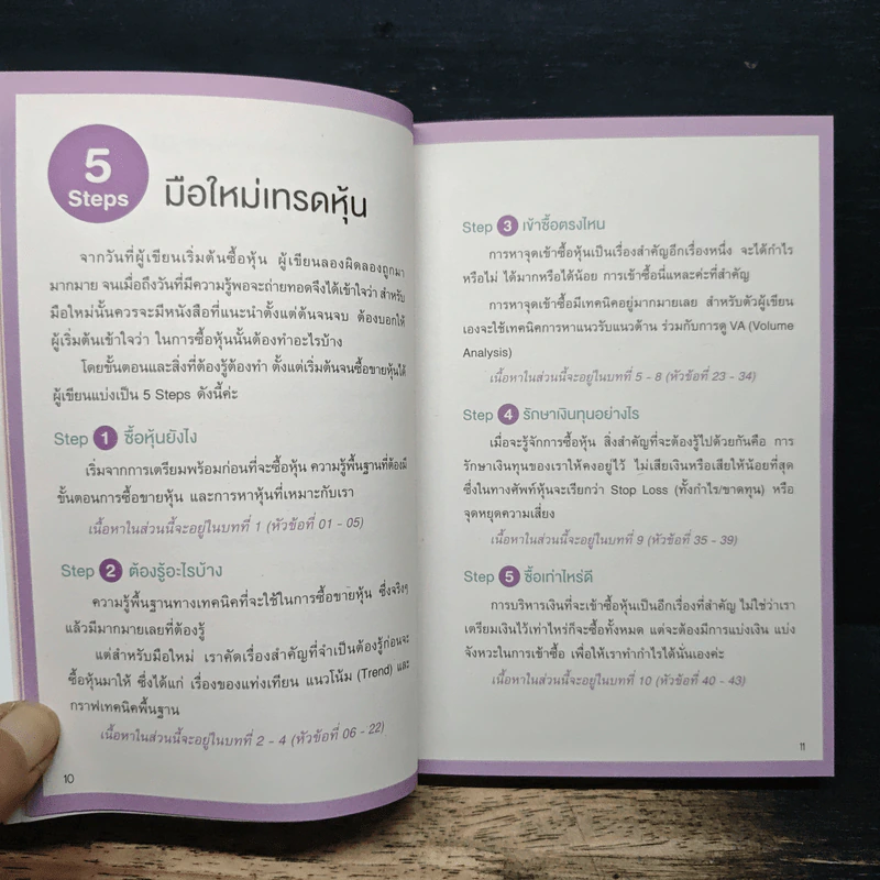 5 Steps เทรดหุ้นจากเริ่มต้นจนเทรดเป็น - เนย ธนพร เจียรนัยกุลวานิช รูปที่ 9