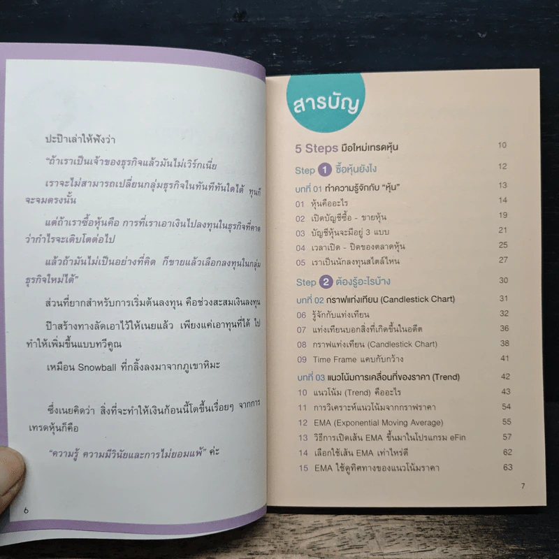 5 Steps เทรดหุ้นจากเริ่มต้นจนเทรดเป็น - เนย ธนพร เจียรนัยกุลวานิช รูปที่ 7