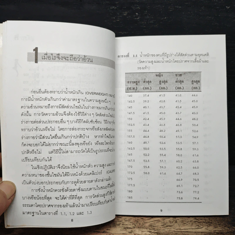 ลดความอ้วนวิธีง่าย - นายแพทย์เสถียร เตชะไพฑูรย์ รูปที่ 8