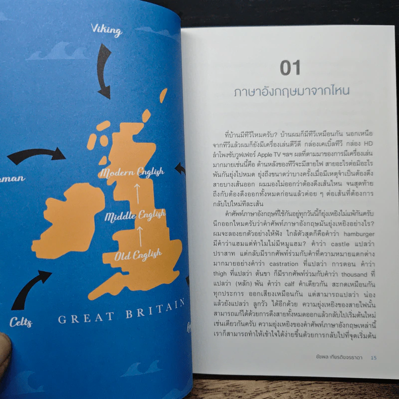 ทำไมแฮมเบอร์เกอร์จึงไม่มีแฮม - นพ.ชัชพล เกียรติขจรธาดา รูปที่ 10