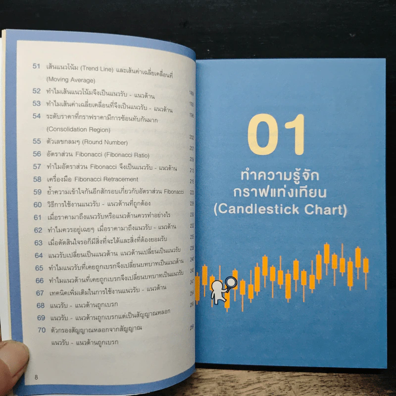 เข้าใจให้ลึกซึ้ง 3 เครื่องมือหลัก แท่งเทียน แนวรับ - Daddy Trader รูปที่ 9