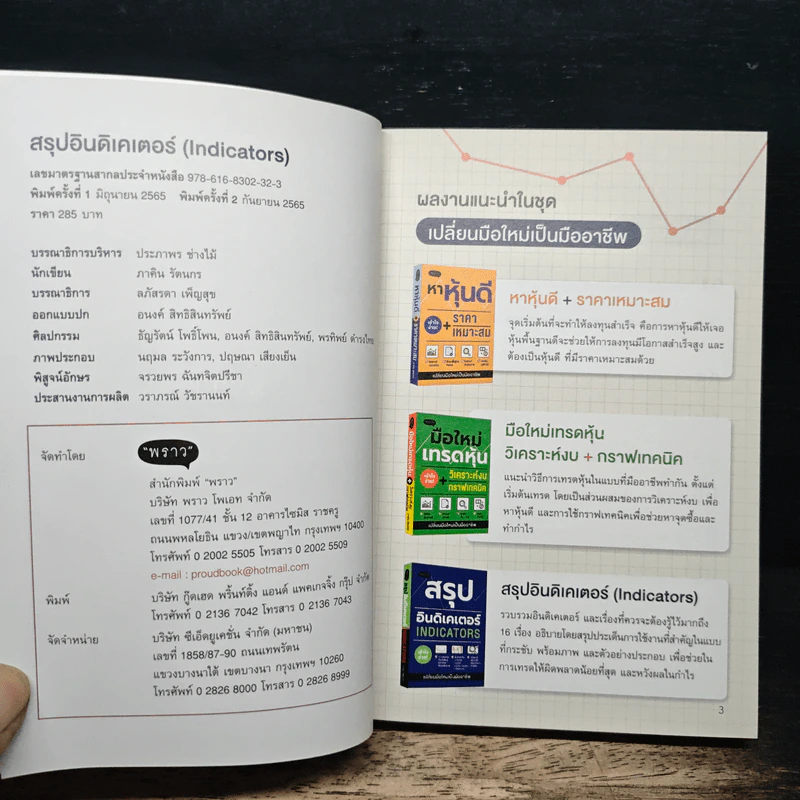 สรุปอินดิเคเตอร์ INDICATORS - ภาคิน รัตนกร รูปที่ 6