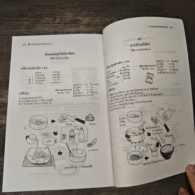 อาหารลดโคเลสเตอรอล - พนิดา รูปที่ 9