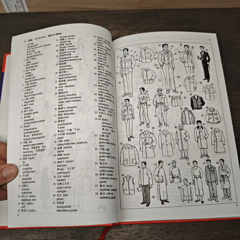 汉英中华文化图解词典 Dictionary of Chinese Culture รูปที่ 7