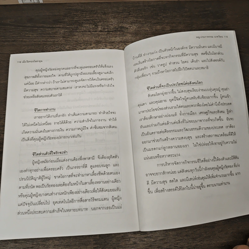 เมื่อวัยทองไล่ล่าคุณ - พญ.ประภาพรรณ นาควัชระ รูปที่ 10