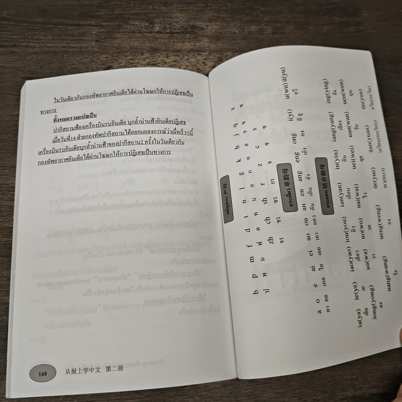 เรียนภาษาจีนกลางจากหนังสือพิมพ์ เล่มที่ 2 - ชาตรี แซ่บ้าง รูปที่ 8
