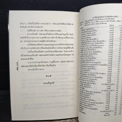 วิวาห์อสูร - เกษวดี รูปที่ 8