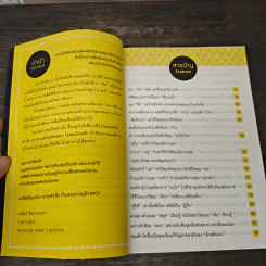 คิดเป็นชีวิตเปลี่ยน - เฌอมาณย์ รัตนพงศ์ตระกูล รูปที่ 7