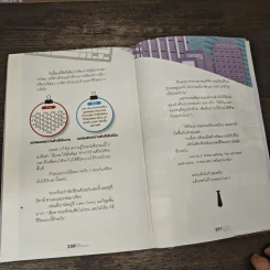 เหนื่อยชั่วคราว สบายชั่วโคตร ฉบับพนักงานประจำ - พอล ภัทรพล ศิลปาจารย์ รูปที่ 10