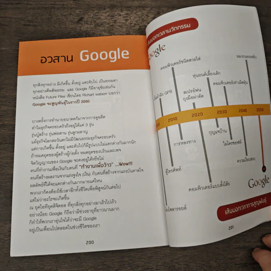 ให้ Google ทำงาน รวยเป็น..ล้าน - ณภัทร ภัครพรรษชล, อภิราษฎร์ ชุ่มมงคล รูปที่ 10