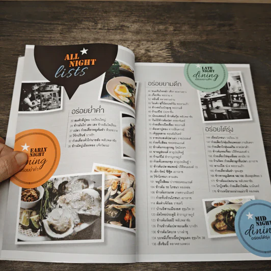 50 ร้านอร่อยโดนใจไลฟ์สไตล์คนนอนดึก รูปที่ 7
