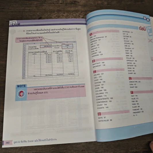 สูตร & ฟังก์ชัน Excel ฉบับใช้งานจริงในสำนักงาน รูปที่ 9