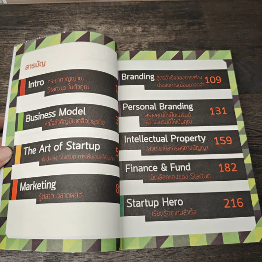 Startup เสี่ยยุคใหม่ - Startup Spirit รูปที่ 9