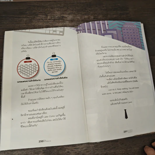 เหนื่อยชั่วคราว สบายชั่วโคตร ฉบับพนักงานประจำ - พอล ภัทรพล ศิลปาจารย์ รูปที่ 10
