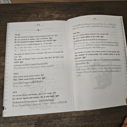 Correct Sentences ประมวลคำศัพท์ภาษาอังกฤษที่มักใช้กันผิดพลาดตั้งแต่ A-Z - W.Micanon รูปที่ 8