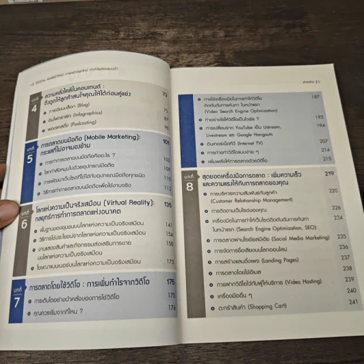 Digital Marketing การตลาดยุคใหม่ ทำกำไรต้องแบบนี้! - Michael Tasner รูปที่ 7