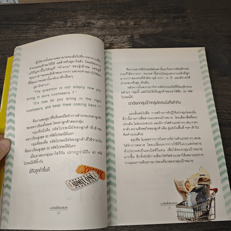 มาร์เก็ตติ้ง ลิงกลับหัว - รวิศ หาญอุตสาหะ รูปที่ 7