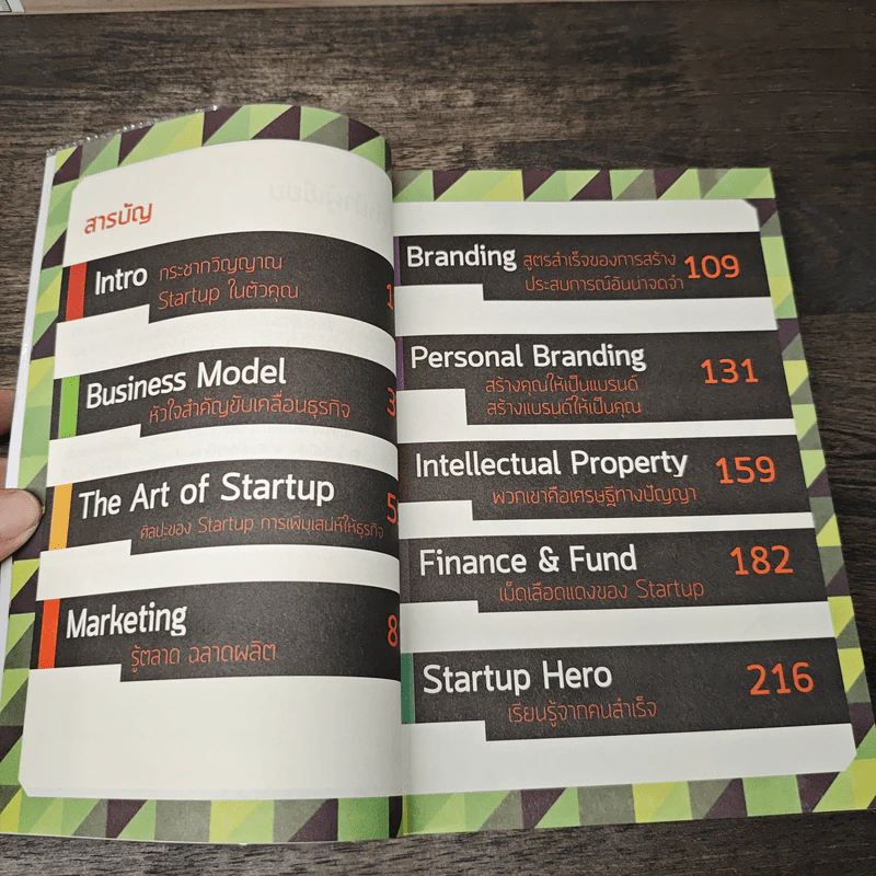 Startup เสี่ยยุคใหม่ - Startup Spirit รูปที่ 9
