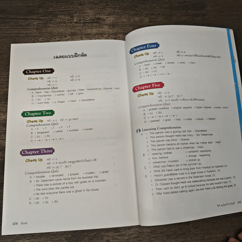 Heidi ไฮดี หนูน้อยหัวใจบริสุทธิ์ - Se-Ed Genius Readers Stage 1 รูปที่ 9