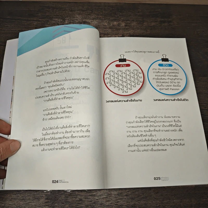 เหนื่อยชั่วคราว สบายชั่วโคตร ฉบับพนักงานประจำ - พอล ภัทรพล ศิลปาจารย์ รูปที่ 9