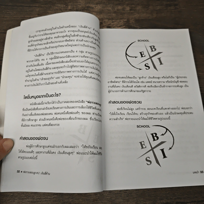 Cashflow Quadrant พ่อรวยสอนลูก #2 เงินสี่ด้าน - Robert T. Kiyosaki รูปที่ 7