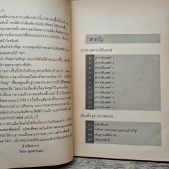 วิทวัส สุนทรวิเนตร์ กับตัวหนังสือของเขา รูปที่ 7