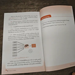 Visual Control พลังการสื่อสาร เพิ่มประสิทธิภาพองค์การ - กฤษชัย อนรรฆมณี, เชษฐพงศ์ สินธารา รูปที่ 9
