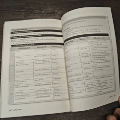 บันทึกมาราทอน Notebook Technology - TAKEO HIGUCHI, สมพร สิทธิธีรัตน์ รูปที่ 9