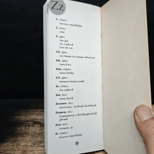 Abbreviation Dictionary ปทานุกรมค่าย่อภาษาอังกฤษ รูปที่ 8