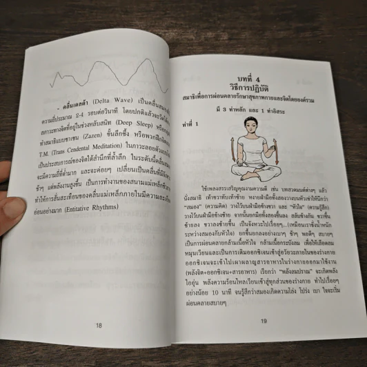 สมาธิเพื่อการผ่อนคลายรักษา สุขภาพกายและจิต - องค์รวม รูปที่ 7