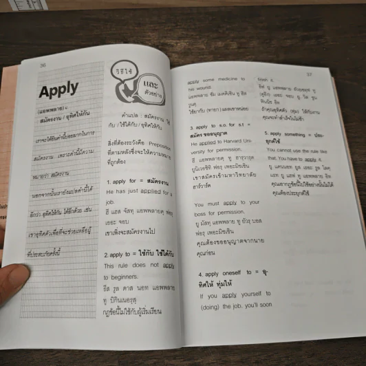 ภาษาอังกฤษให้เก่ง Learning Vocabulary For English Learner รูปที่ 7