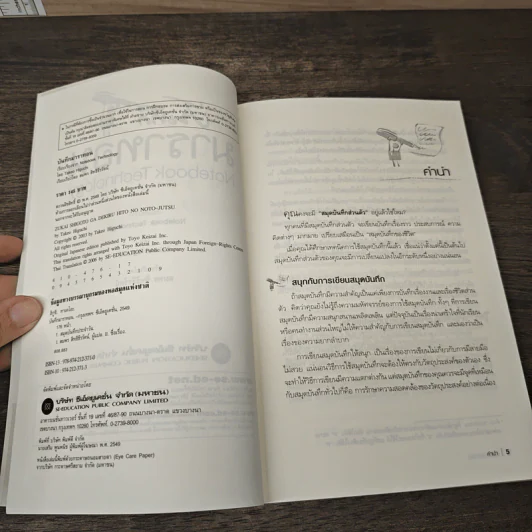 บันทึกมาราทอน Notebook Technology - TAKEO HIGUCHI, สมพร สิทธิธีรัตน์ รูปที่ 6