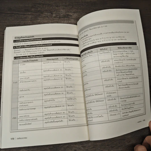 บันทึกมาราทอน Notebook Technology - TAKEO HIGUCHI, สมพร สิทธิธีรัตน์ รูปที่ 9