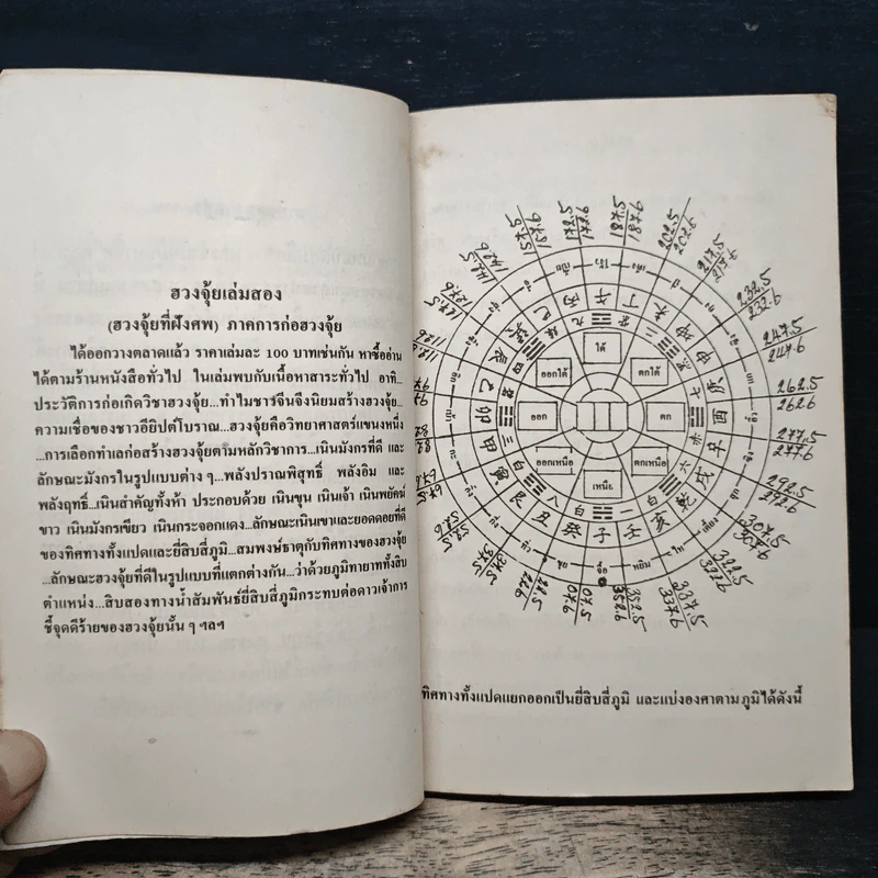 ฮวงจุ้ย ภาควิชาการ - สินศักดิ์ วิศิษฐ์สกุล รูปที่ 7