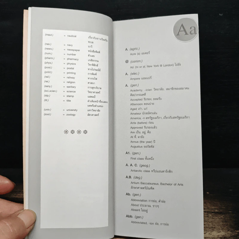 Abbreviation Dictionary ปทานุกรมค่าย่อภาษาอังกฤษ รูปที่ 7