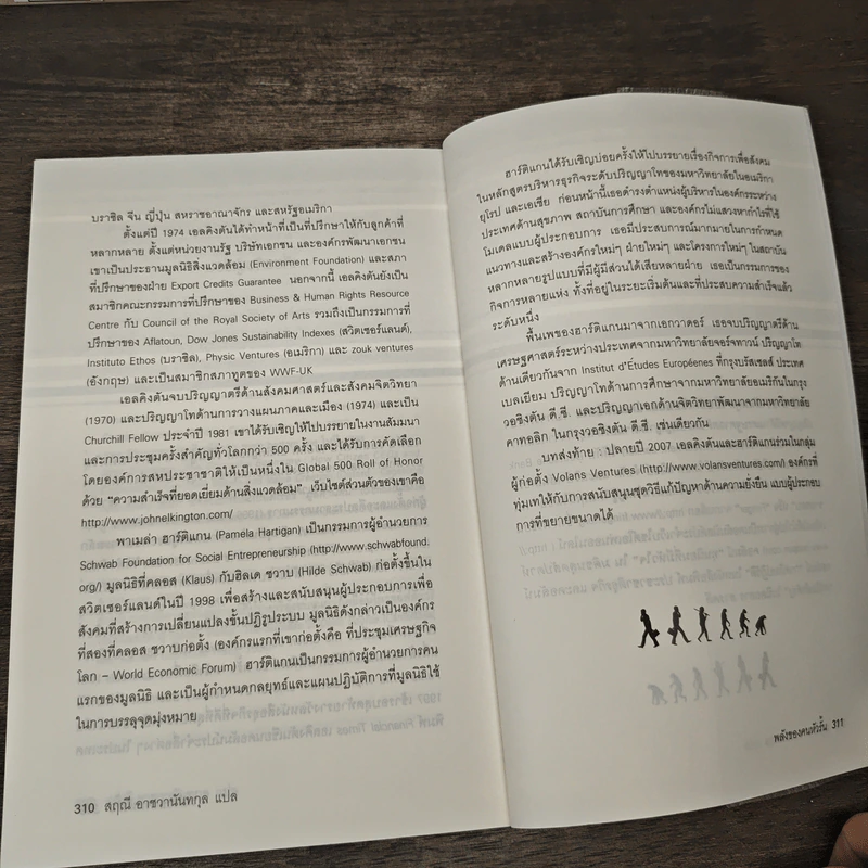 พลังของคนหัวรั้น The Power of Unreasonable People - JOHN ELKINGTON, PAMELA HARTIGAN รูปที่ 9