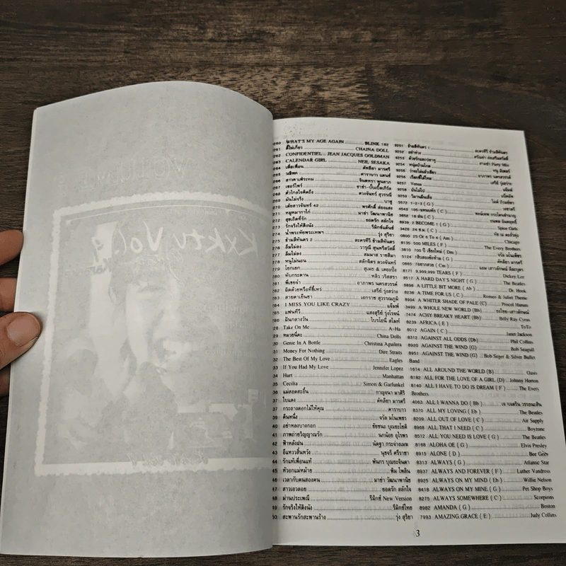 รายชื่อเพลง Volume 9 รูปที่ 6
