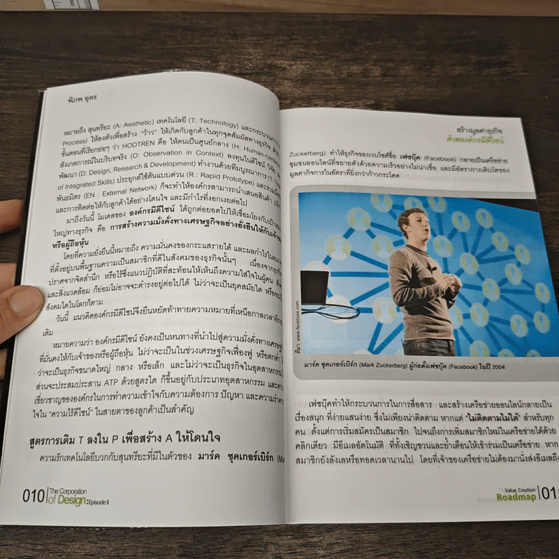 The Corporation of Design - พิภพ อุดร รูปที่ 9