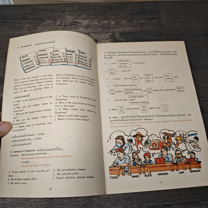 Guided Writing Through Pictures แบบเรียนการเขียนอังกฤษจากภาพ - Dr.J.C.Richards รูปที่ 8
