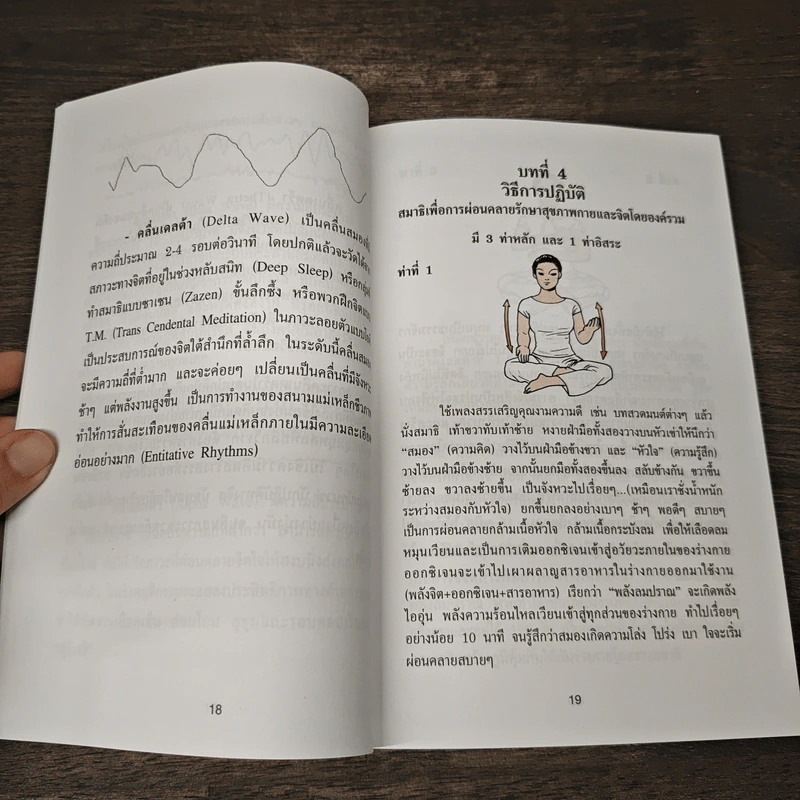 สมาธิเพื่อการผ่อนคลายรักษา สุขภาพกายและจิต - องค์รวม รูปที่ 7
