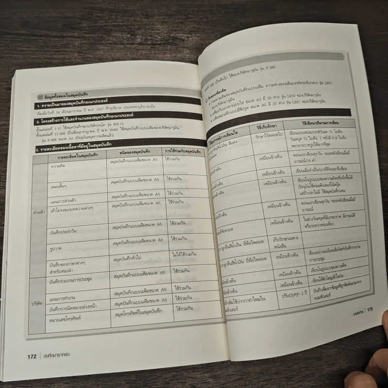 บันทึกมาราทอน Notebook Technology - TAKEO HIGUCHI, สมพร สิทธิธีรัตน์ รูปที่ 9