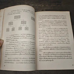 สร้างกำไรให้ได้ 2 เท่า - จอห์น เฟนตัน, ดร.ก้องเกียรติ โอภาสวงการ รูปที่ 8