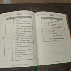 Competency For Recruitment เพื่อการสรรหาและคัดเลือก รูปที่ 9