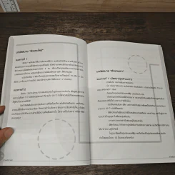 อ่านแล้วขายได้ - สิทธิชัย จงประสบรรรม รูปที่ 7