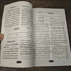 การขายแนวใหม่ รูปที่ 8