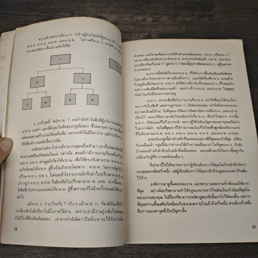 สร้างกำไรให้ได้ 2 เท่า - จอห์น เฟนตัน, ดร.ก้องเกียรติ โอภาสวงการ รูปที่ 8